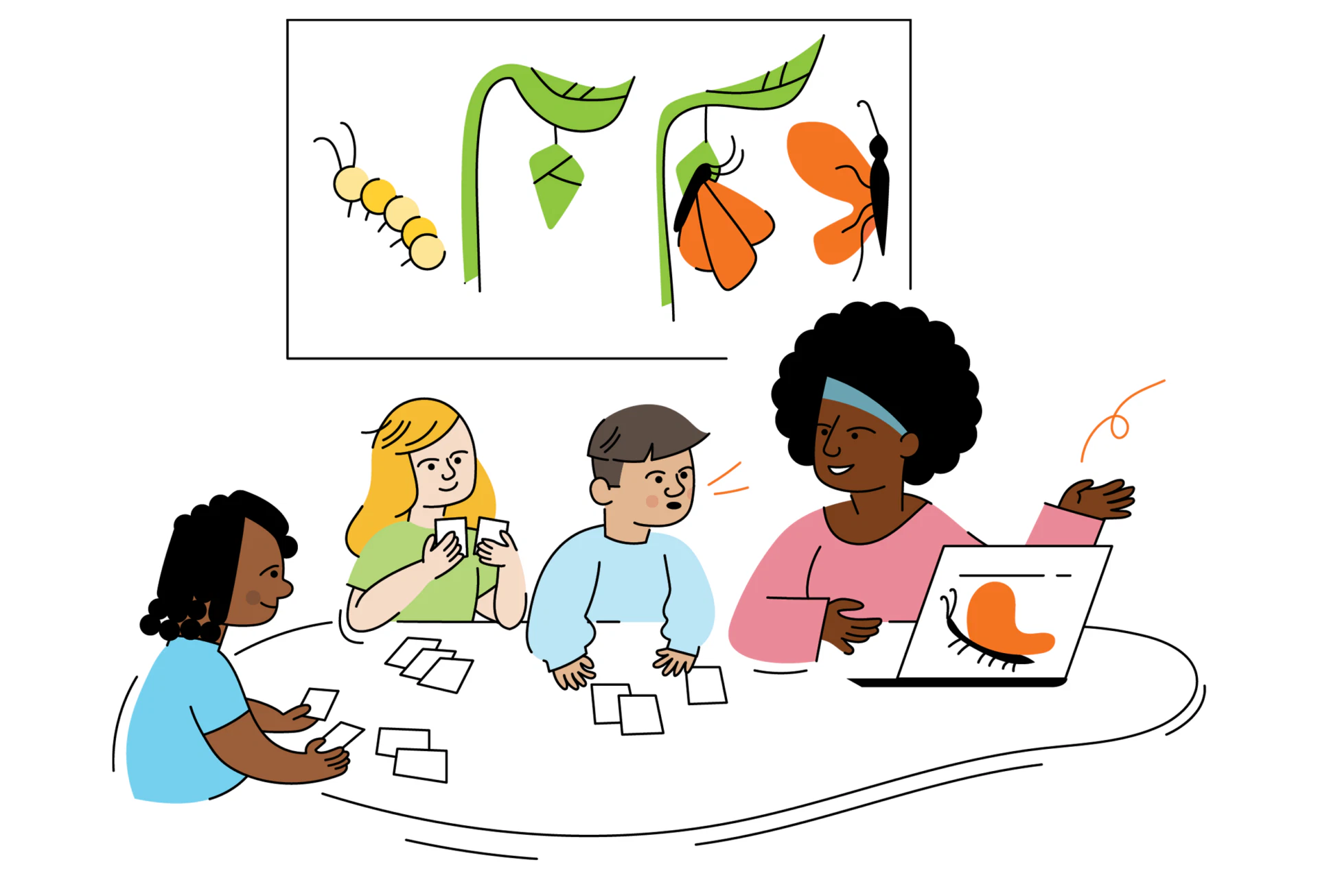 A diverse group of children engaging in a classroom activity with a teacher, delving into phenomena-based learning about insects displayed on a whiteboard.