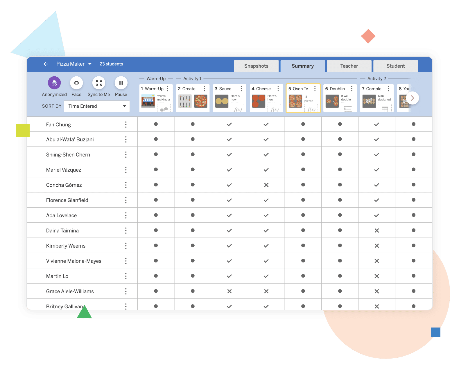 Screenshot of a digital class attendance and activity tracker with student names and checkboxes indicating their participation in various New York math tasks.