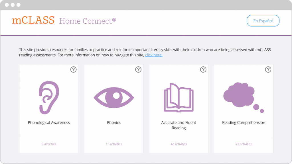 Captura de pantalla del sitio web *amplify caregiver hub* que muestra recursos educativos categorizados como conciencia fonológica, fonética, lectura precisa y fluida y comprensión lectora.