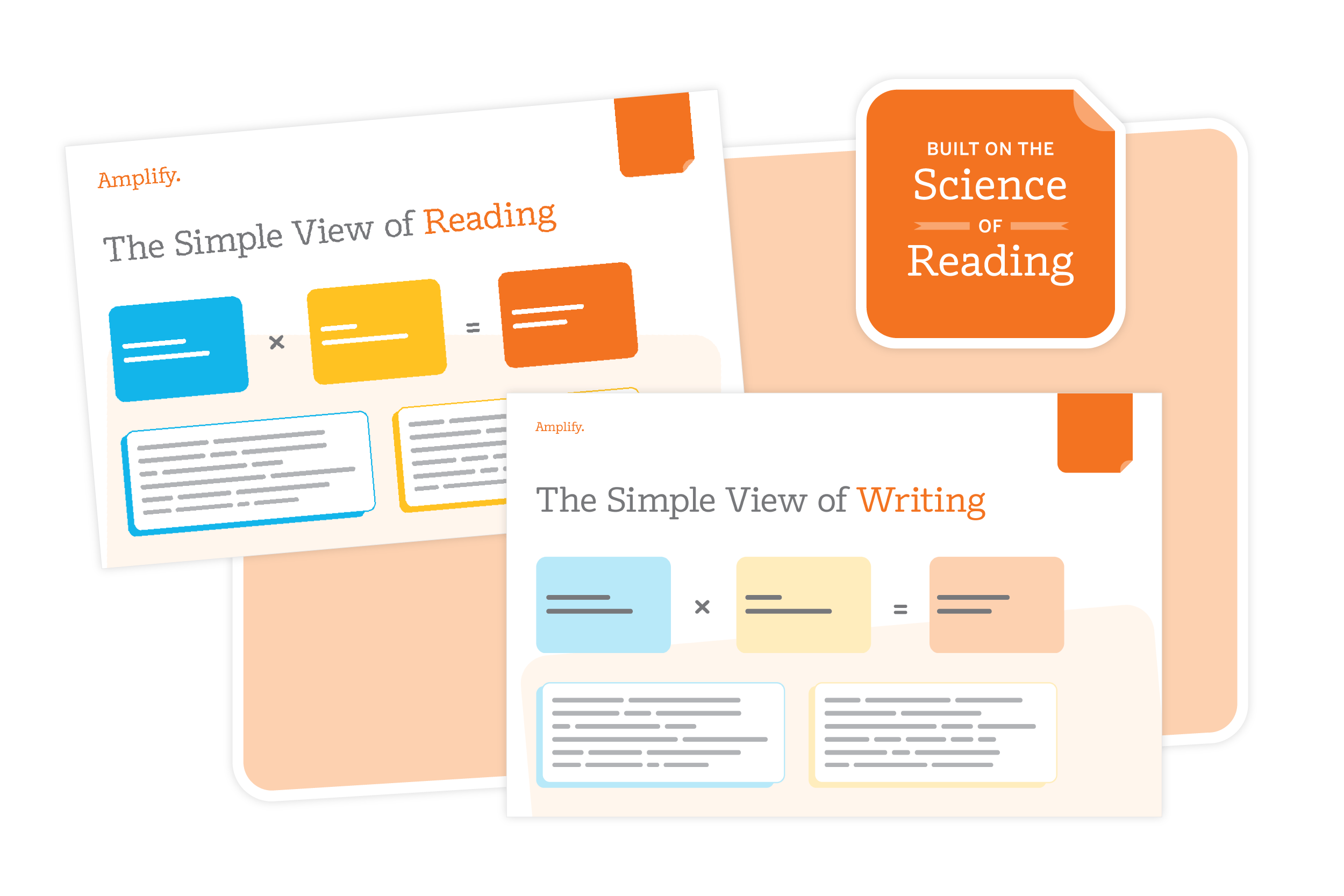 Dos tarjetas educativas: una titulada “La visión simple de la lectura” y la otra “La visión simple de la escritura”, con elementos y fórmulas coloridas, colocadas sobre un fondo naranja.