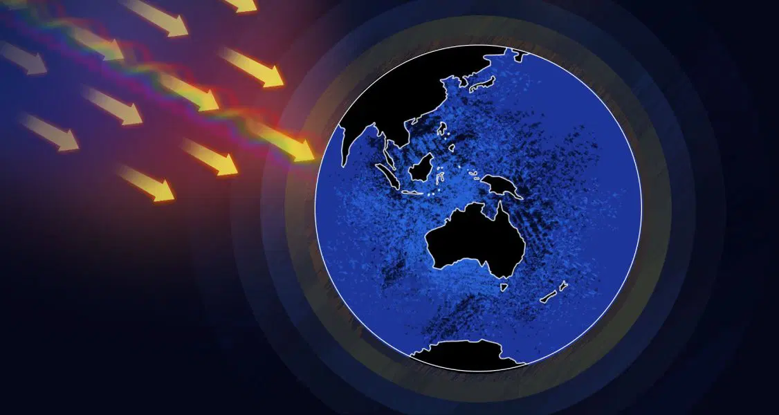 Ilustración que muestra flechas amarillas que representan energía o radiación que se acerca a la Tierra desde el lado izquierdo y representa una capa atmosférica protectora alrededor del planeta.