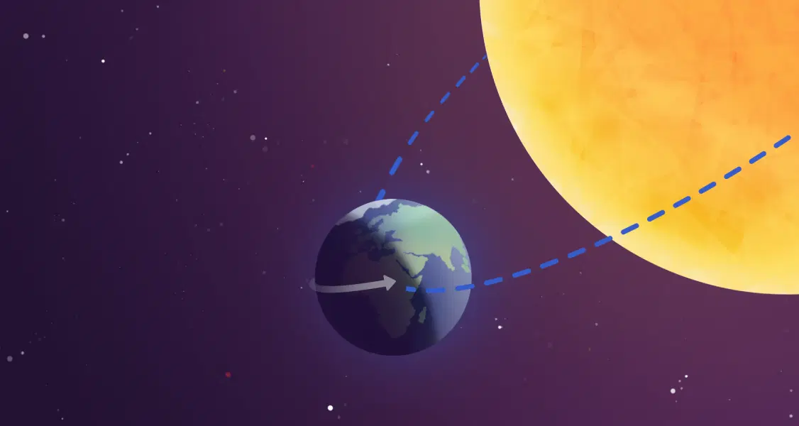 Ilustración de la Tierra girando alrededor del Sol. La Tierra se representa con una trayectoria orbital indicada por una línea azul discontinua y una flecha blanca que muestra su dirección. El fondo es un espacio lleno de estrellas.