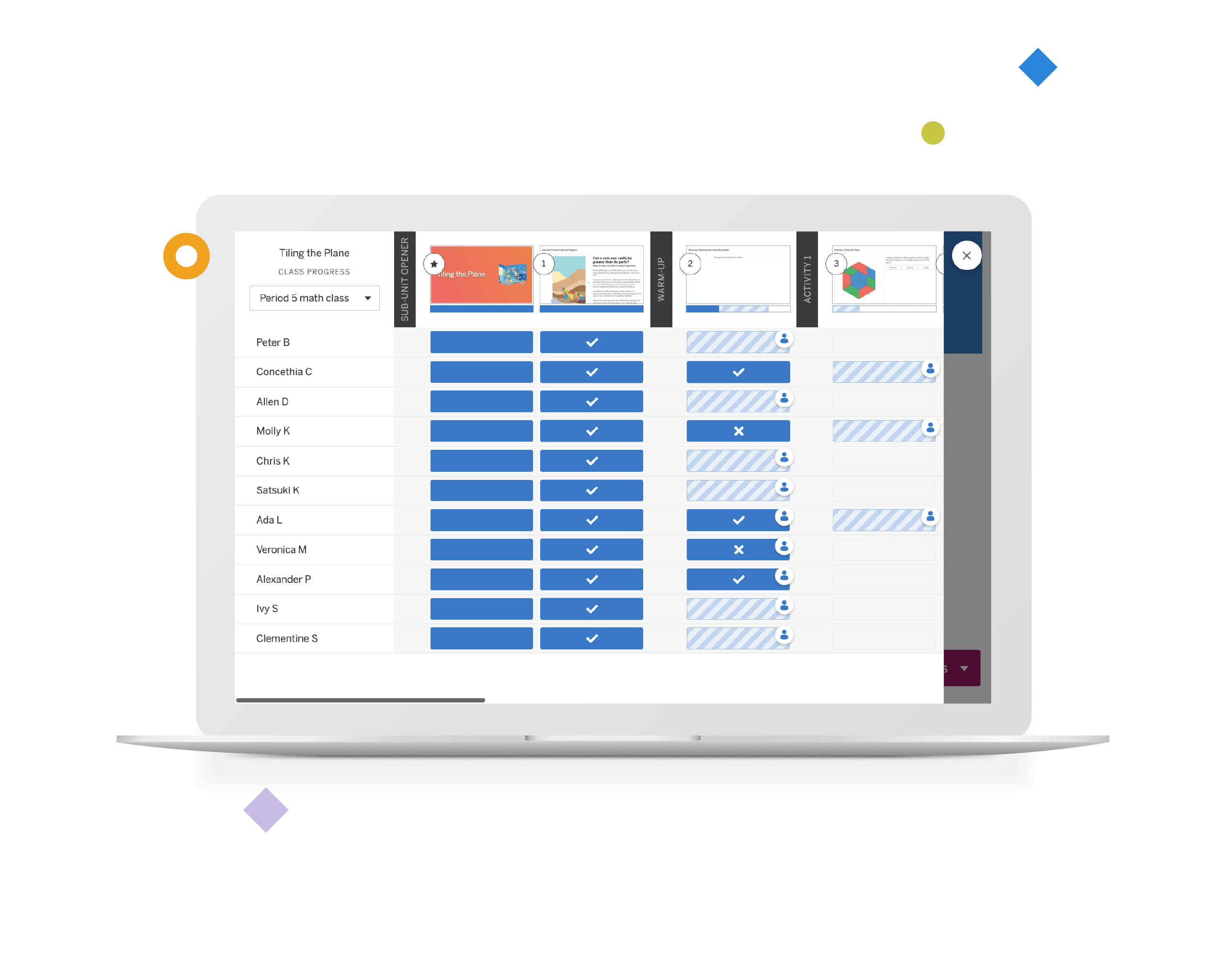 Laptop screen displaying a matrix of names with corresponding checkboxes, some checked and some unchecked, and thumbnail previews of presentations at the top.