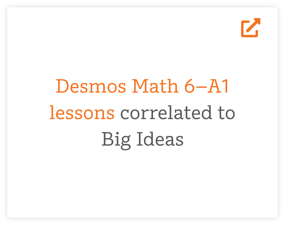 Text reading "Desmos Math 6–A1 lessons correlated to Big Ideas" with an external link icon.