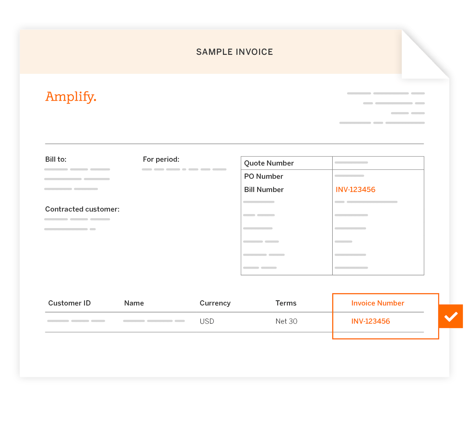Sample invoice document with orange Accenture logo and text. Includes fields like quote number, PO number, contract details, and invoice number highlighted as INV-123456.
