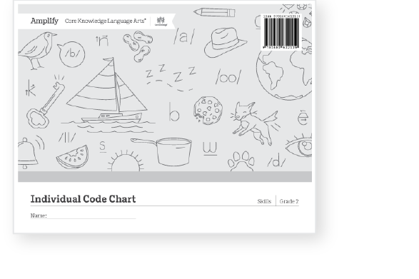 A chart featuring various hand-drawn doodles, including a sailboat, dog, hat, bell, and cooking pot, used for language arts.