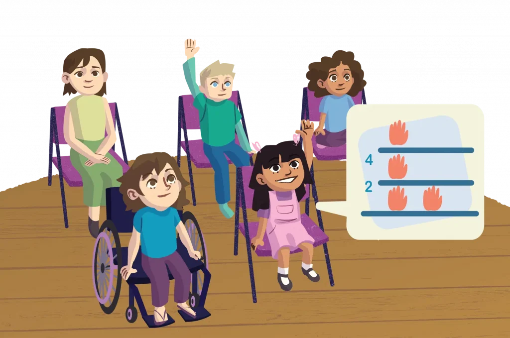 Illustration of five children, including one in a wheelchair, seated on chairs, engaging in a classroom activity. A girl raises her hand while a speech bubble shows drawings of hands and numbers, amplifying New York math lessons.