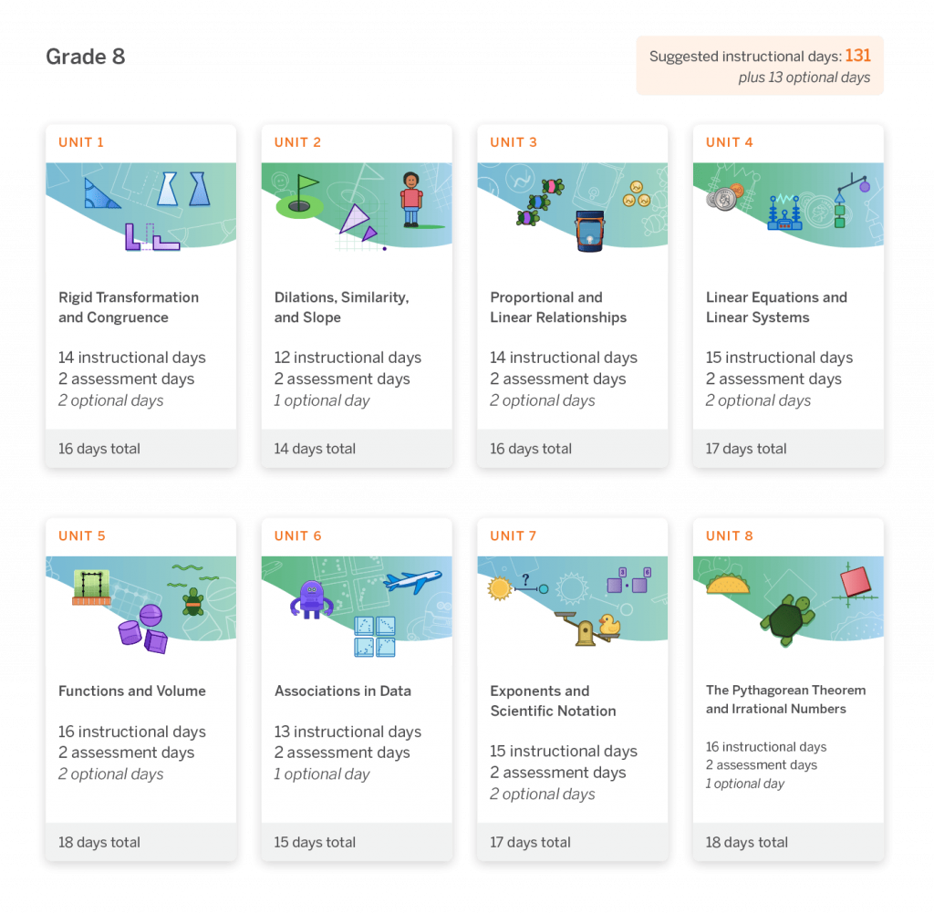 Eight illustrated cards display Grade 8 math units, each with the unit title, topics covered, number of instructional and assessment days, and a total of 131 suggested instructional days.