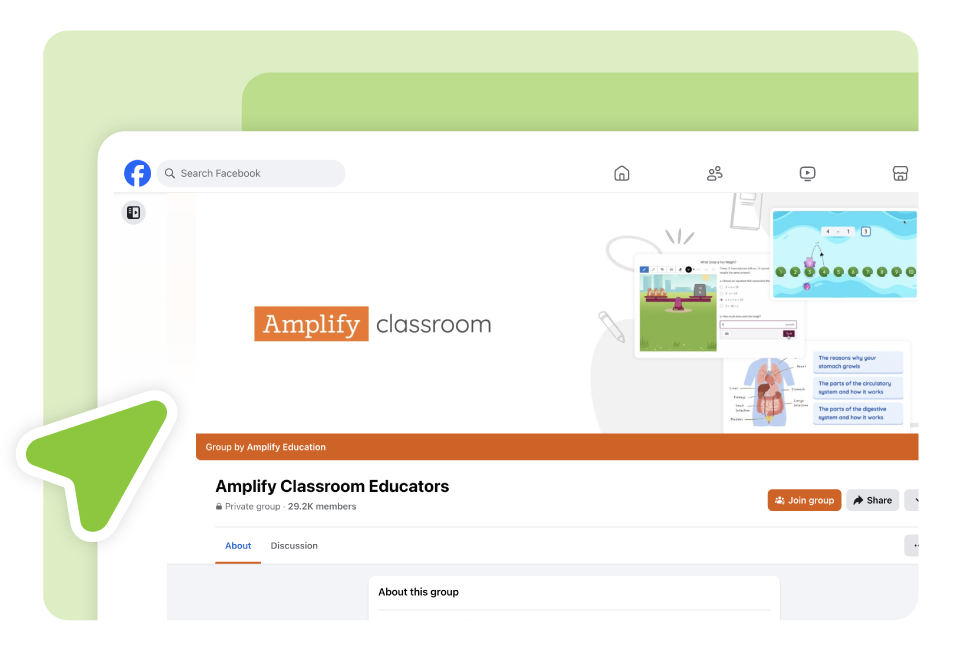 A Facebook group page titled "Amplify Classroom Educators" is displayed on a computer screen, showing join and share buttons—a dynamic learning community for innovative educators to connect teacher to teacher.