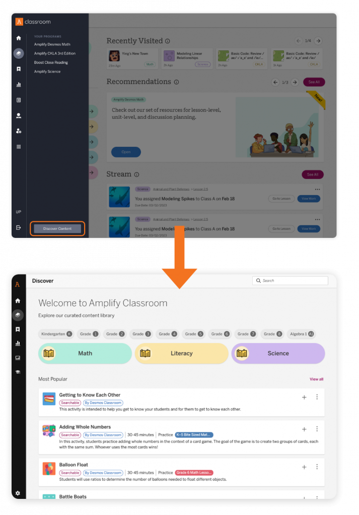 Screenshot showing a user navigating from the Amplify Classroom dashboard to the Discover Content library, with interface elements for browsing educational resources by subject and grade.