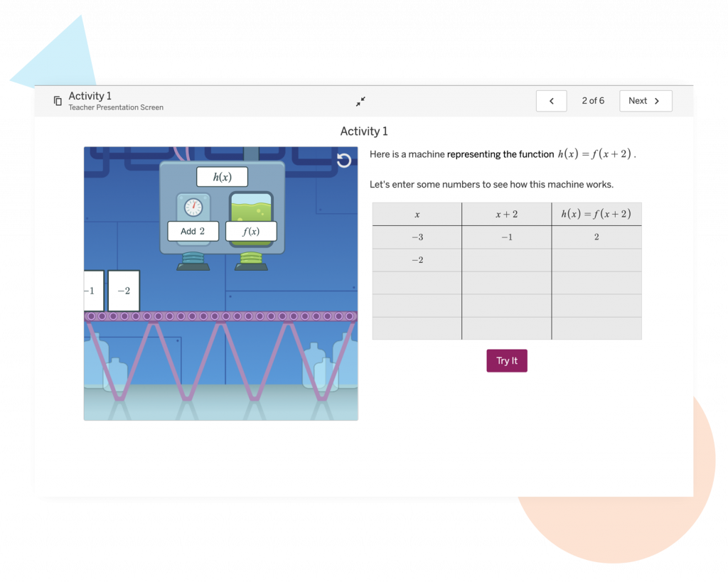Screenshot of an educational activity page using Amplify Desmos Math to present a function machine and a table for calculating outputs of ( h(x) = f(x + 2) ) with given inputs for ( x ), offering an engaging approach to New York math standards.