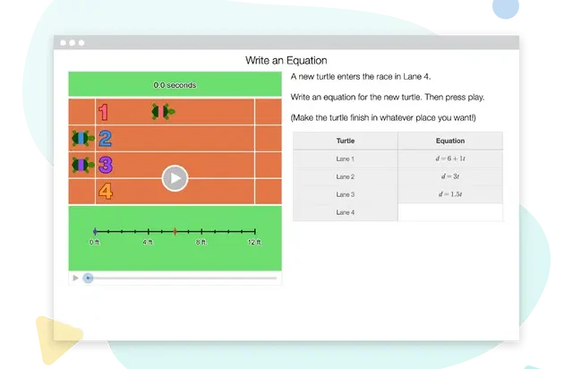 A screenshot of an educational software showing a turtle race. Users write equations for four turtles to determine their speed. Lane 4 is empty, waiting for an equation to be written. Graph and table included.